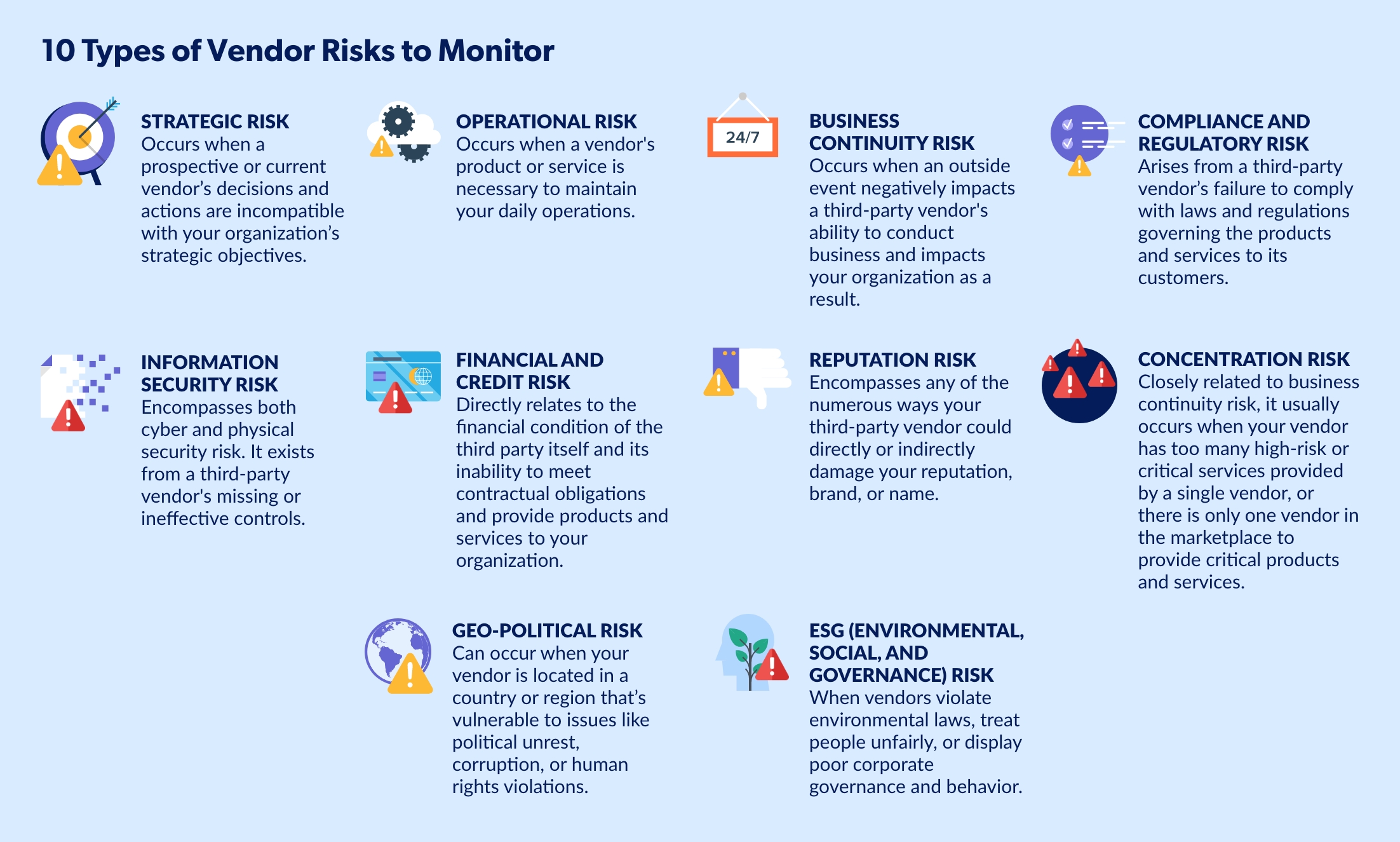 02.21.2024 10 types of vendor risks to monitor GRAPHIC.jpg?width\u003d850\u0026height\u003d381\u0026name\u003d02.21.2024 10 types of vendor risks to monitor GRAPHIC