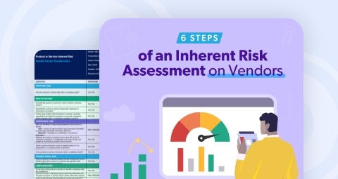 steps inherent risk assessment vendors