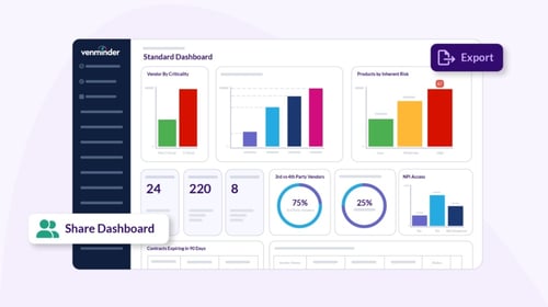 product update dashboards