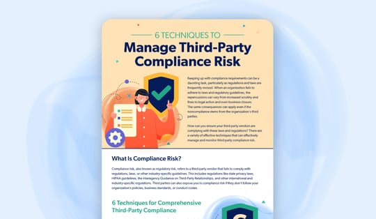 techniques monitor third-party compliance risk