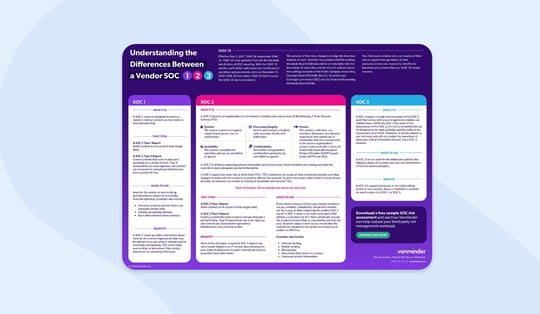 understand differences vendor soc 1 2 3 