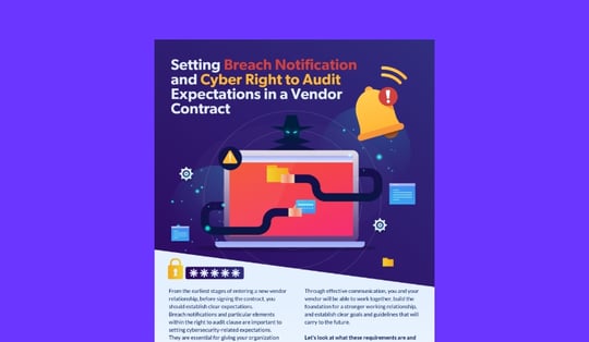 setting breach notifications cyber right audit expectations vendor contract