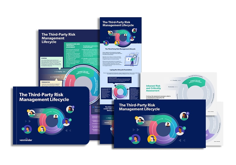 third-party risk management lifecycle wheel