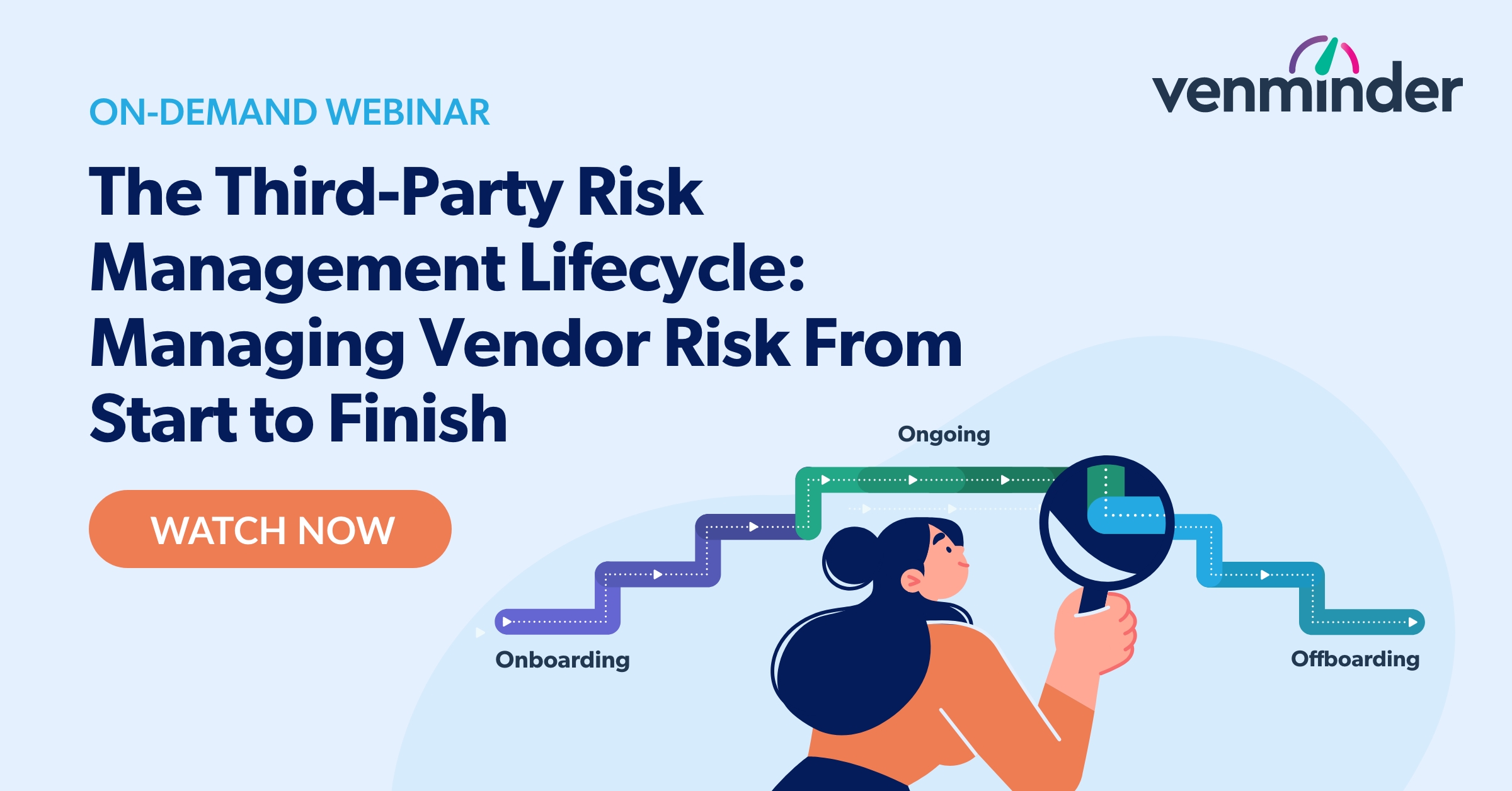 On Demand: The TPRM Lifecycle: Managing Vendor Risk From Start To Finish