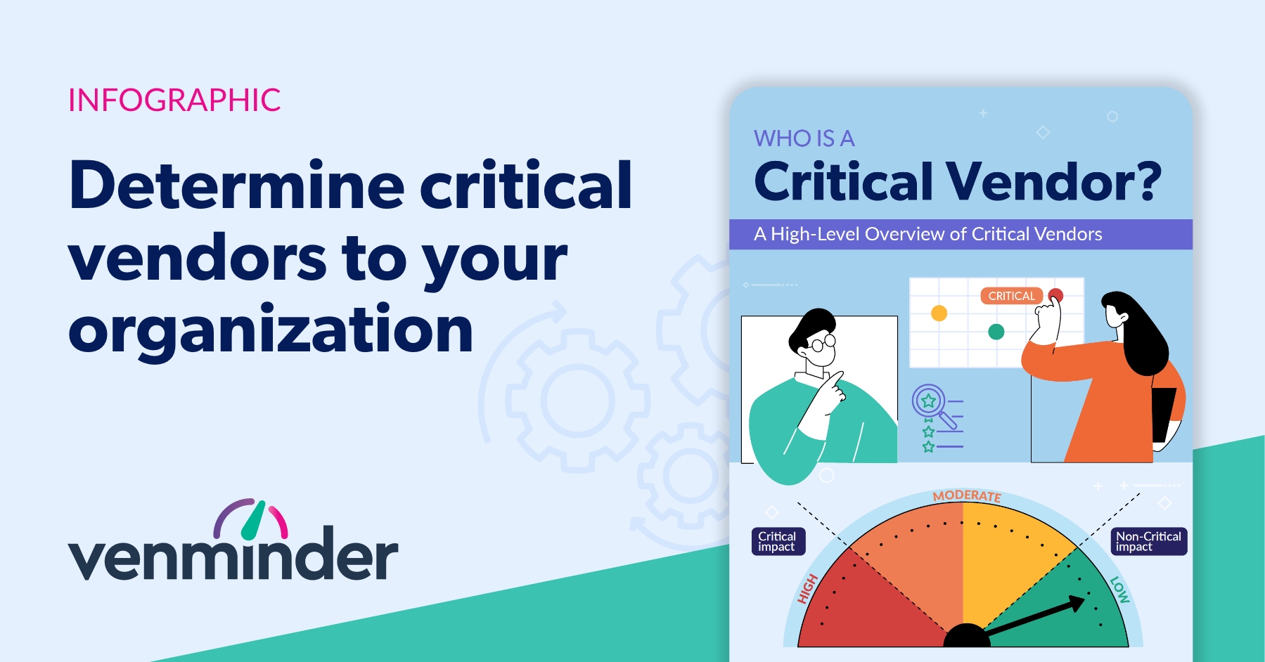 A High-level Overview Of Critical Vendors